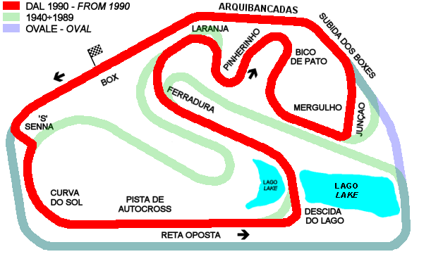 Interlagos, Autódromo Municipal José Carlos Pace 1990÷1996